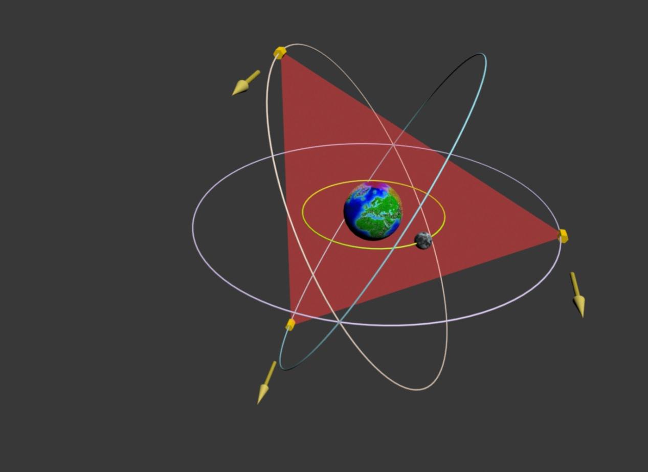 图为 射电源天基三角测量示意图